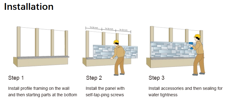Polyurethane Foam Sandwich Panel2.png